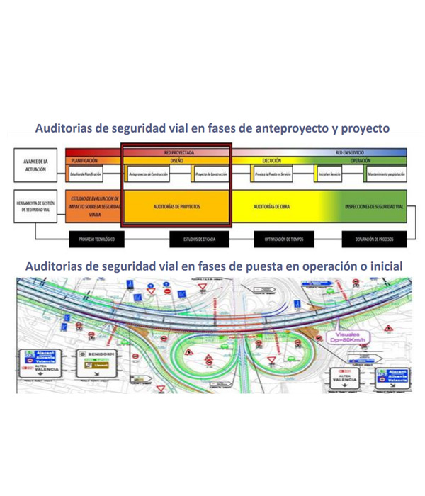 OCVIMEX Soluciones para Carreteras, Autopistas, Estacionamientos, Puentes y túneles, Ponchallantas para Casetas de Cobro